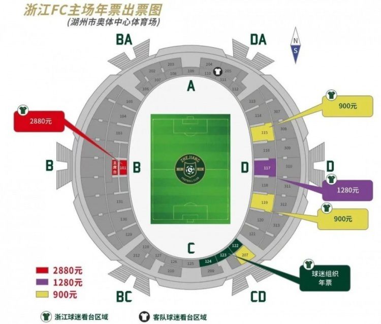 但如果谈到欧冠资格，那么还有其他实力更强的球队。